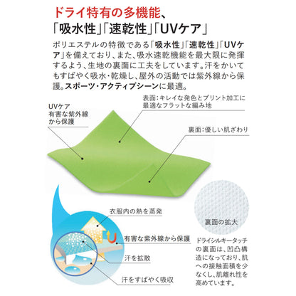 犬tシャツ ドライTシャツ シルキータッチTシャツ いぬ 犬イラスト おもしろ tシャツ 犬  ダックスフンドの解剖図