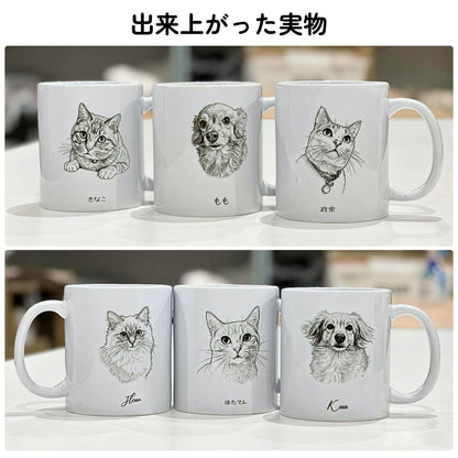 名入れ・写真アート変換｜うちの子マグカップ／inujoy