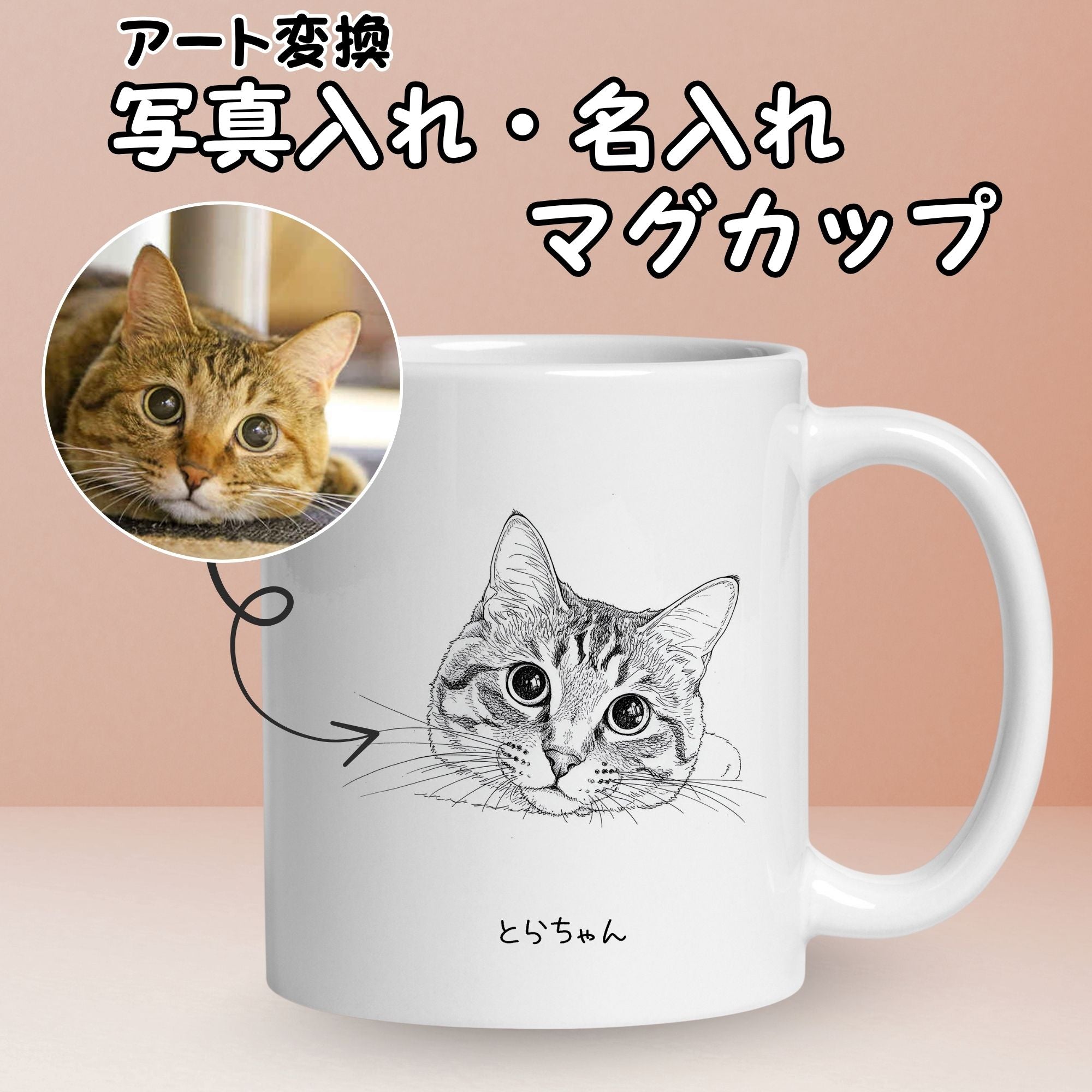 名入れ・写真アート変換｜うちの子マグカップ／inujoy – InuJoy