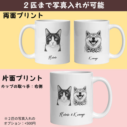 名入れ・写真アート変換｜うちの子マグカップ／inujoy