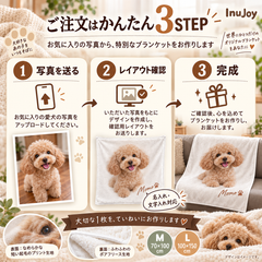 Good Night Together 飼い主と愛犬の写真・名入れデザイン | ブランケット | フロントのみプリント